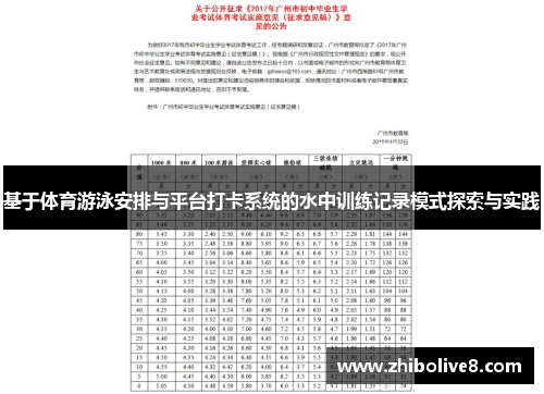 基于体育游泳安排与平台打卡系统的水中训练记录模式探索与实践